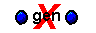 Gen X Graphics